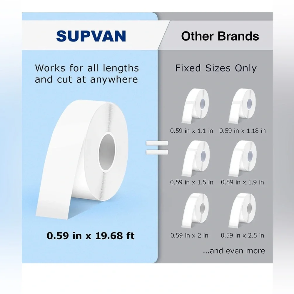 BRAND NEW Bluetooth Label Maker Machine with Tape, Continuous Waterproof Label